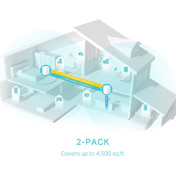 TP Link Deco X50 2pack Ax3000 WiFi 6 Mesh Para Toda La Casa - Achorao
