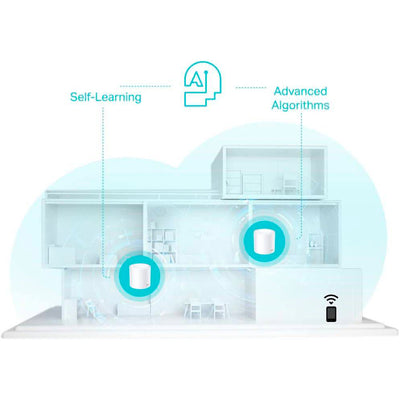 TP-Link Deco X50 (3-pack) AX3000 Dual Band Whole Home Mesh WiFi 6 - Achorao