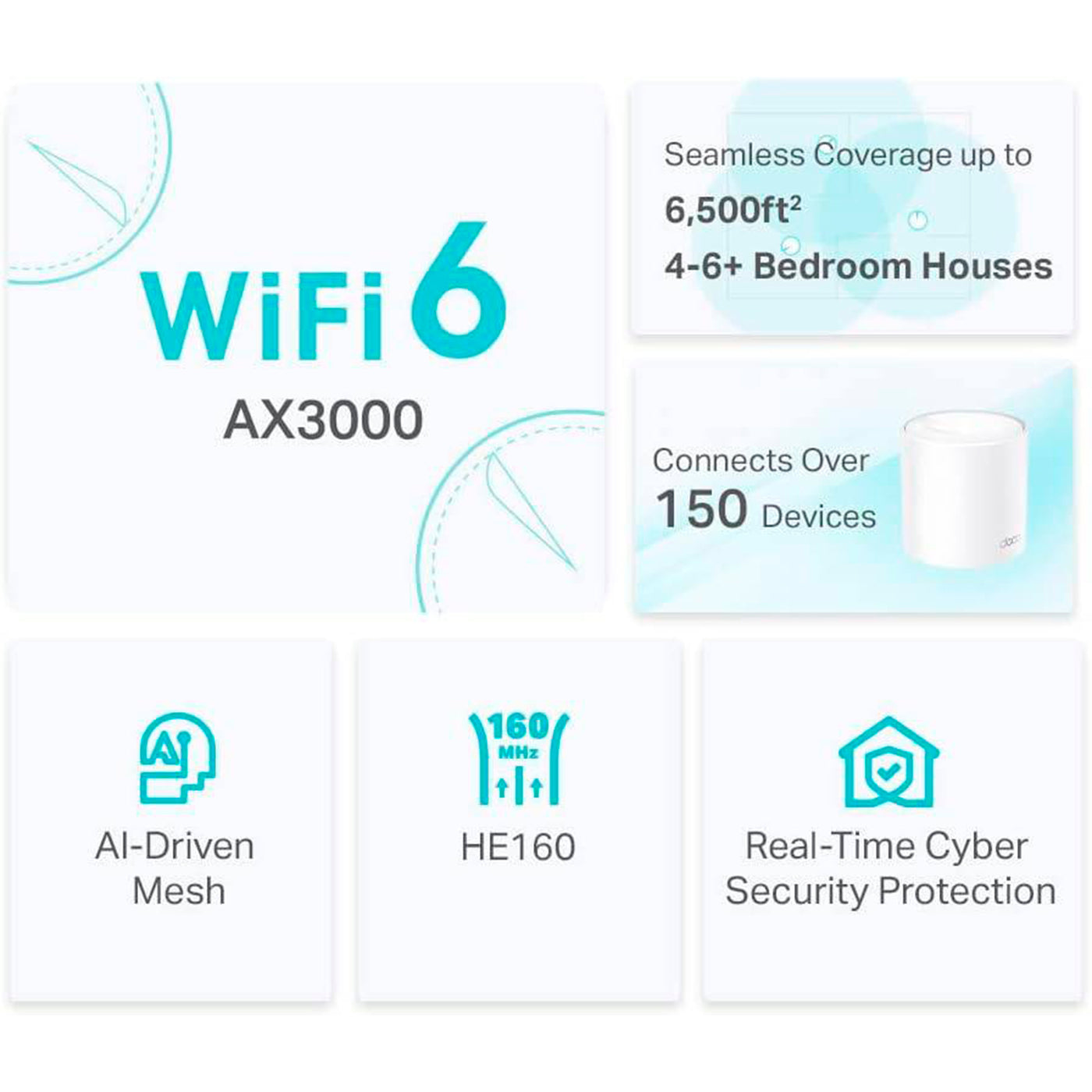 TP-Link Deco X50 (3-pack) AX3000 Dual Band Whole Home Mesh WiFi 6 - Achorao