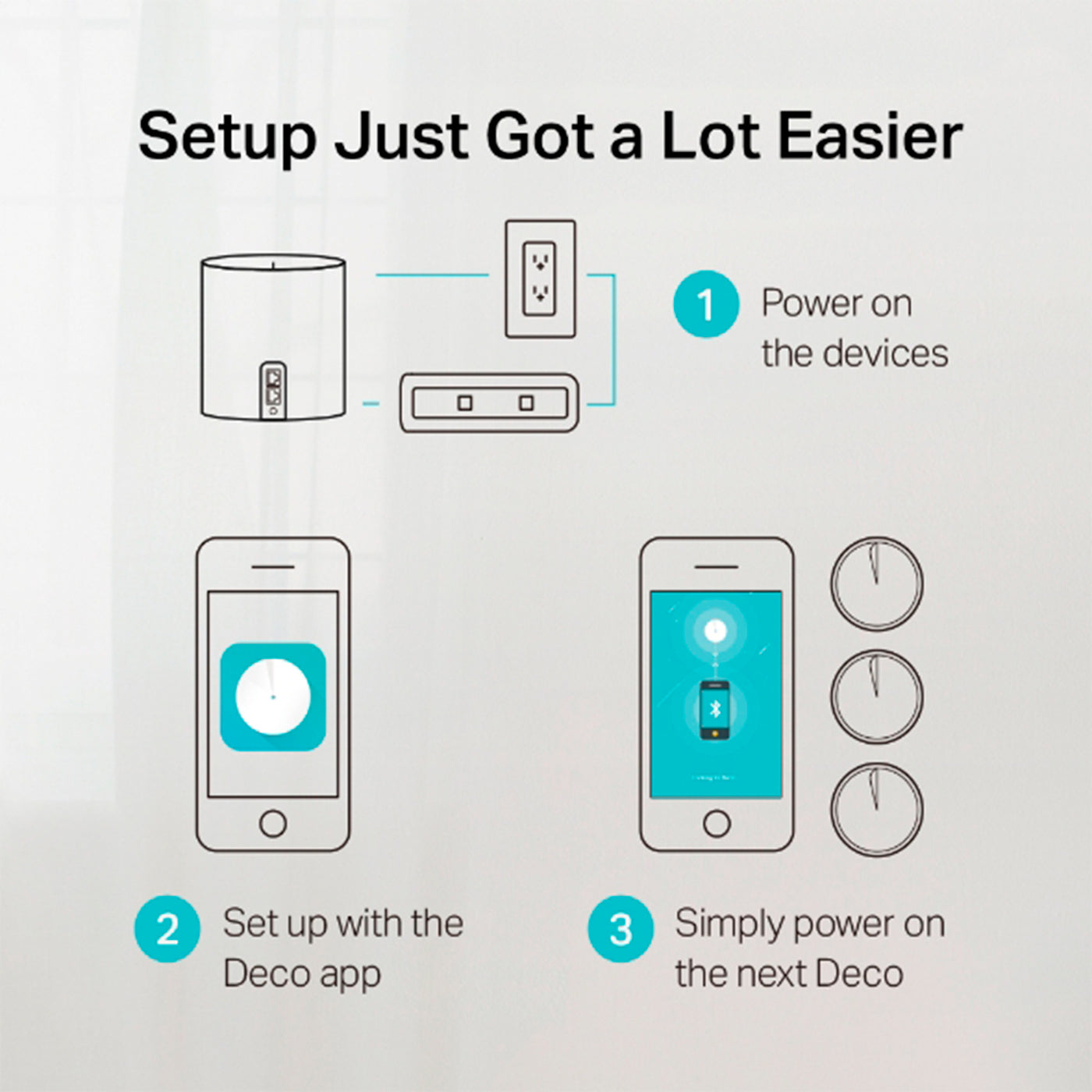 TP-Link Deco X60 (2-Pack) V3.2 - WiFi Mesh AX5400 Mbps, Sistema WiFi 6, Cobertura WiFi - Achorao