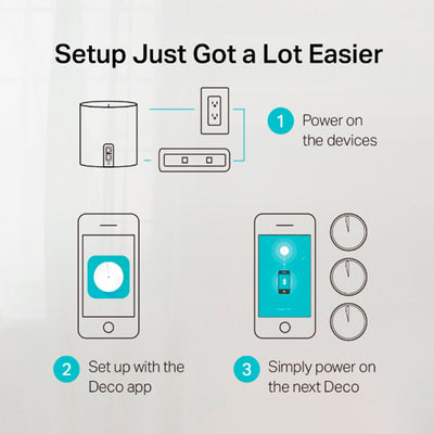 TP-Link Deco X60 (2-Pack) V3.2 - WiFi Mesh AX5400 Mbps, Sistema WiFi 6, Cobertura WiFi - Achorao