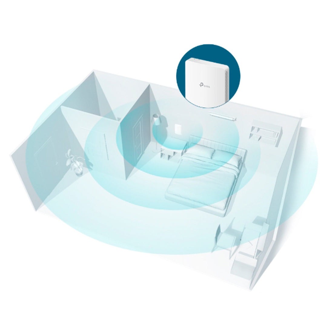 Tp-Link EAP235-Wall AC1200 Wireless MU-MIMO Gigabit - Achorao