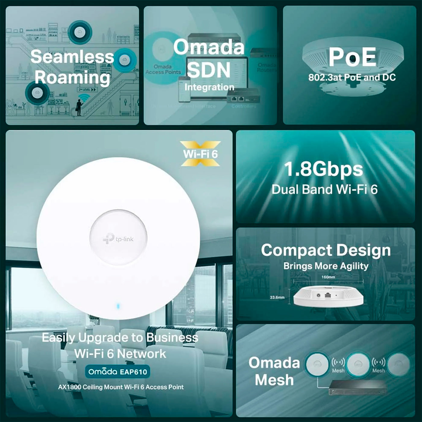 Tp-link EAP620 HD AX1800 Ceiling Mount Dual-Band Wi-fi - Achorao