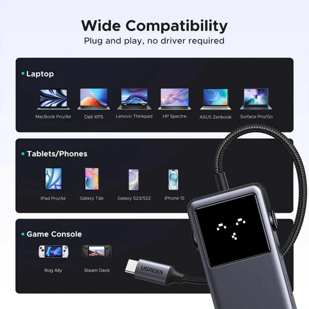 Adaptador Hub USB-C 6 en 1 UGREEN Uno - CM888 - Achorao
