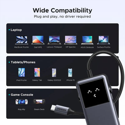 Adaptador Hub USB-C 6 en 1 UGREEN Uno - CM888 - Achorao