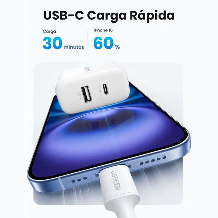 Cargador de carga rápìda UGREEN 20W 2 puertos US X227 - Achorao