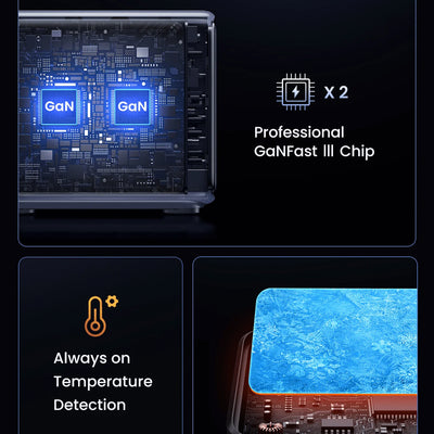 Cargador de escritorio UGREEN Nexode 300W USB-C GaN de 5 puertos CD333 - Achorao