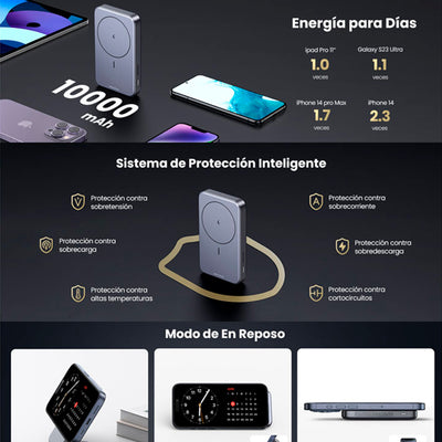Cargador Portatil Inalámbrico Ugreen 20W Magnetico 10,000mAh - PB206 - Achorao