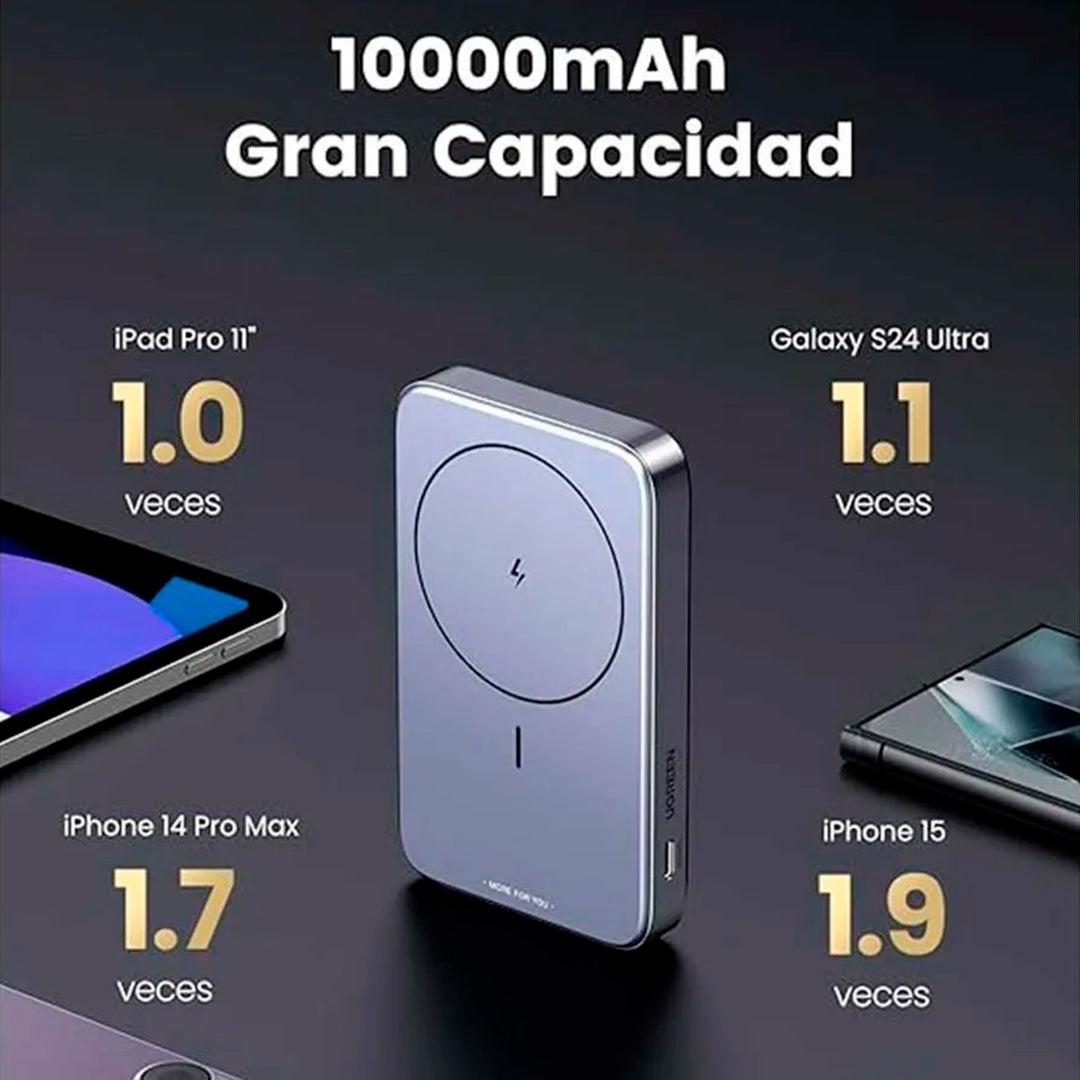 Cargador Portatil Inalámbrico Ugreen 20W Magnetico 10,000mAh - PB206 - Achorao