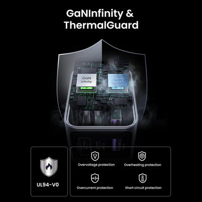 Cargador rápido para iPhone UGREEN Nexode Pro 65W 3-Port GaN X755 - Achorao