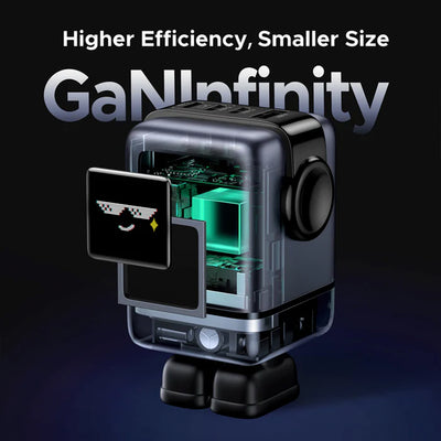 Cargador Ugreen Uno 100w 4-port GaN Carga Rápida X688 - Achorao