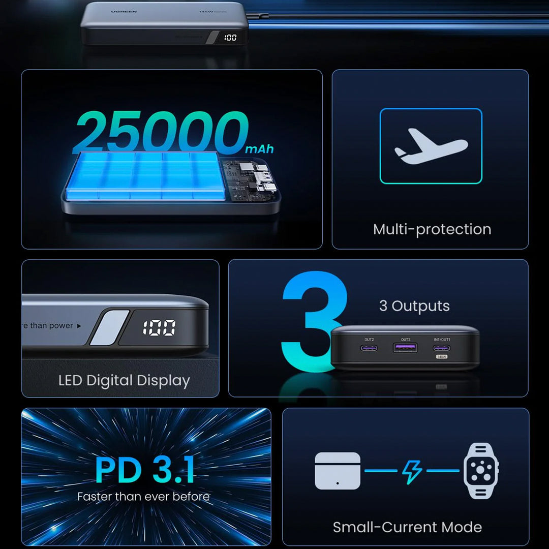 Cargador power bank UGREEN PB205 de 25000 mAh y 145 W, con carga rápida bidireccional y diseño compacto.