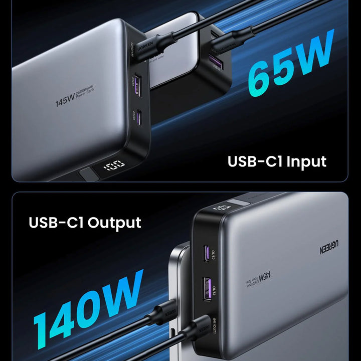 Banco de energía UGREEN PB205 de 25000 mAh con carga rápida bidireccional y 145 W, cargador portátil para dispositivos electrónicos.