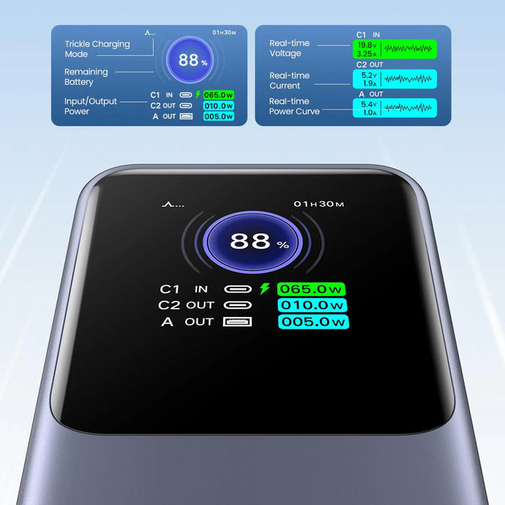 POWER BANK UGREEN de carga rápida 200W 25000MAH PB722 35525B - Achorao