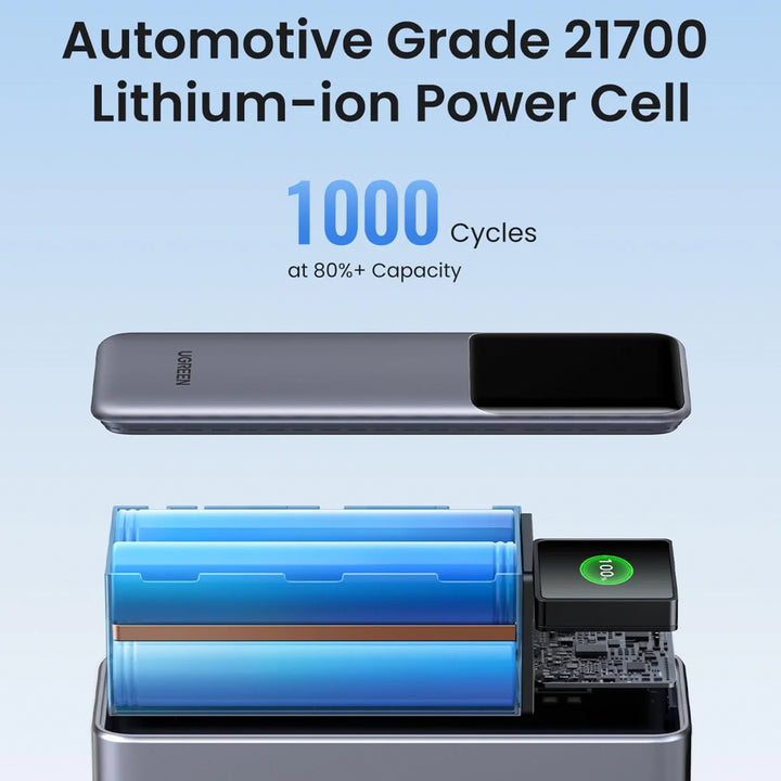 POWER BANK UGREEN de carga rápida 200W 25000MAH PB722 35525B - Achorao
