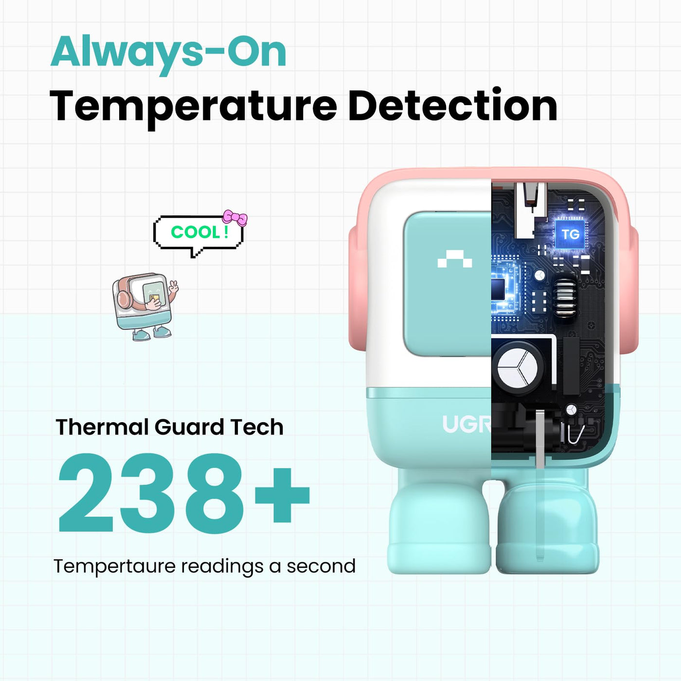 Adaptador/Cargador de corriente UGREEN Uno, USB-C 30W, Puerto 1 x USB-C (CD359) - Achorao