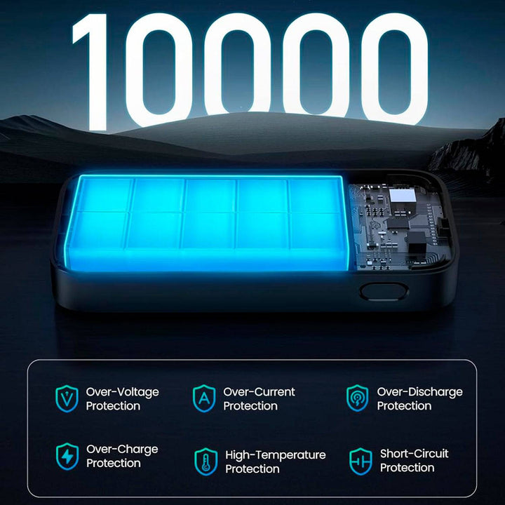 Power Bank de carga rápida UGREEN 10000mAh bidireccional PB502 - Achorao