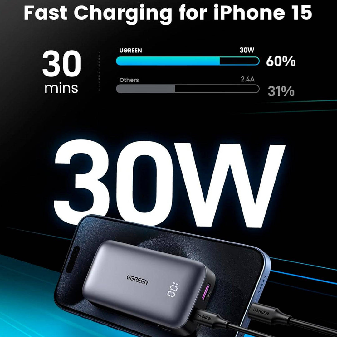 Power Bank de carga rápida UGREEN 10000mAh bidireccional PB502 - Achorao