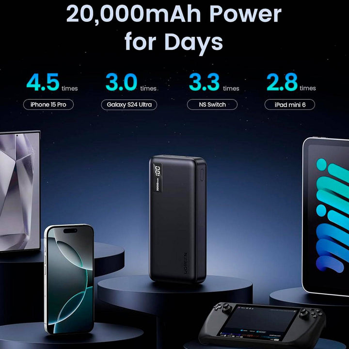 Power Bank de carga rápida UGREEN 20000mAh  bidireccional PB312 - Achorao