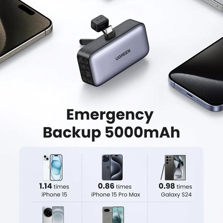 Power Bank UGREEN 5000mAh 20w PB503, con conector USB-C - Achorao