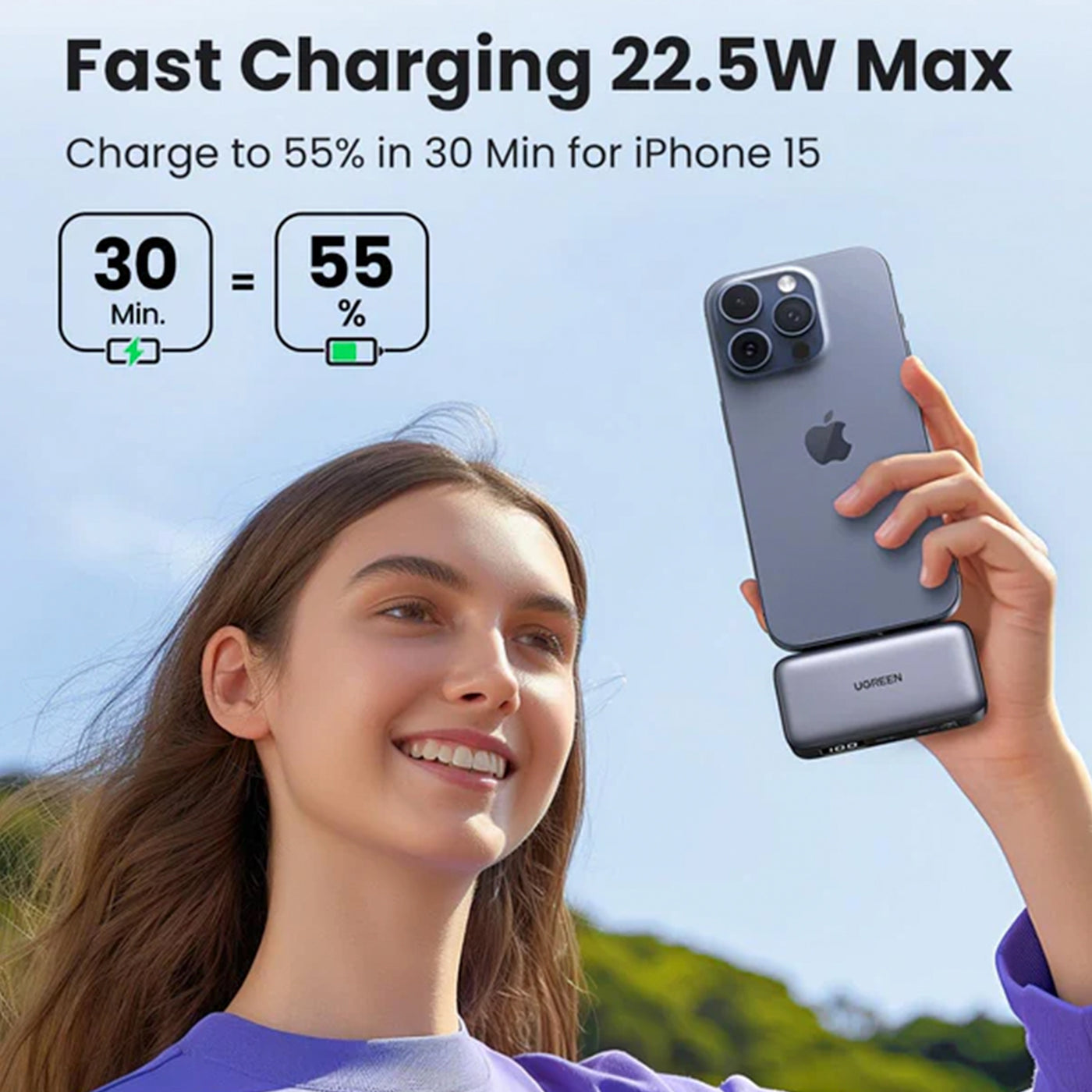 Power Bank UGREEN 5000mAh 20w PB503, con conector USB-C - Achorao