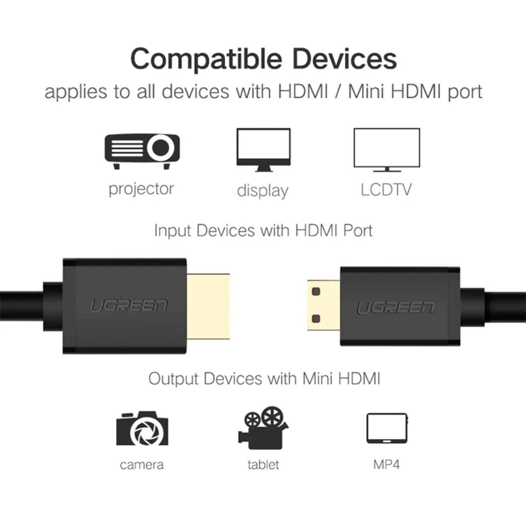 Cable Macho a Macho Black UGREEN HDMI 4K HD104 - Achorao