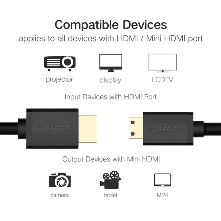 Cable Macho a Macho Black UGREEN HDMI 4K HD104 - Achorao