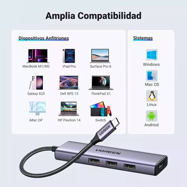 Adaptador Multifunción UGREEN USB-C CM511 - 5 en 1 - Achorao