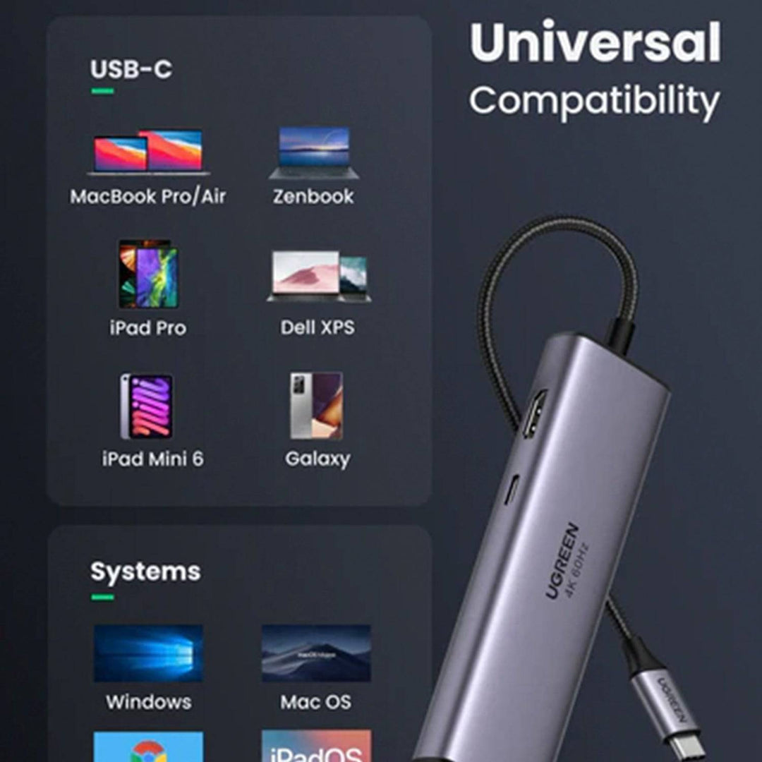 Adaptador Multifunción UGREEN USB-C (CM512) - Achorao