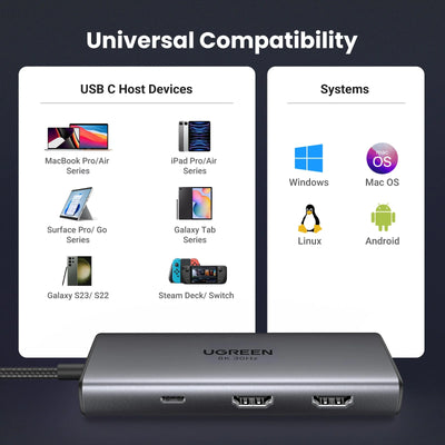 Adaptador multifunción USB-C UGREEN CM498 15852 (6 en 1) 8K 30Hz - Achorao