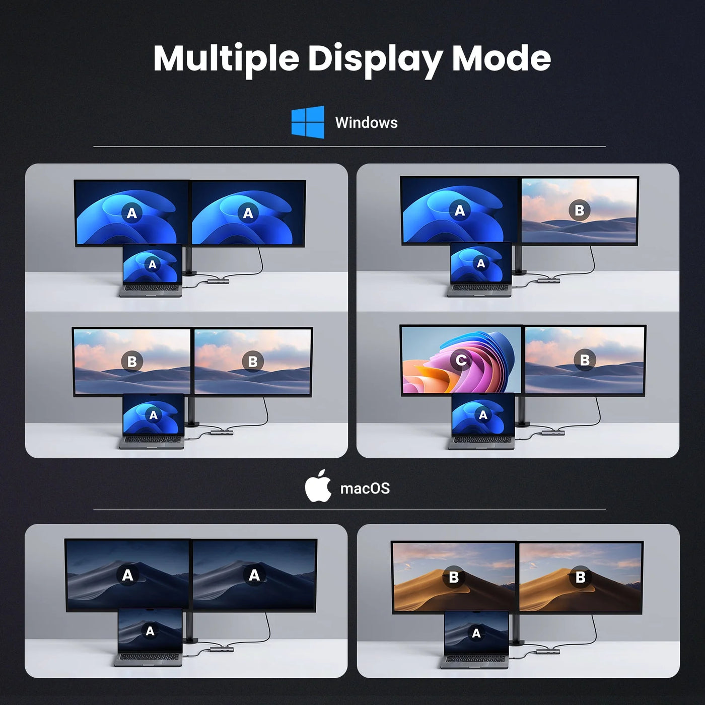 Adaptador multifunción USB-C UGREEN CM498 15852 (6 en 1) 8K 30Hz - Achorao