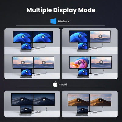 Adaptador multifunción USB-C UGREEN CM498 15852 (6 en 1) 8K 30Hz - Achorao