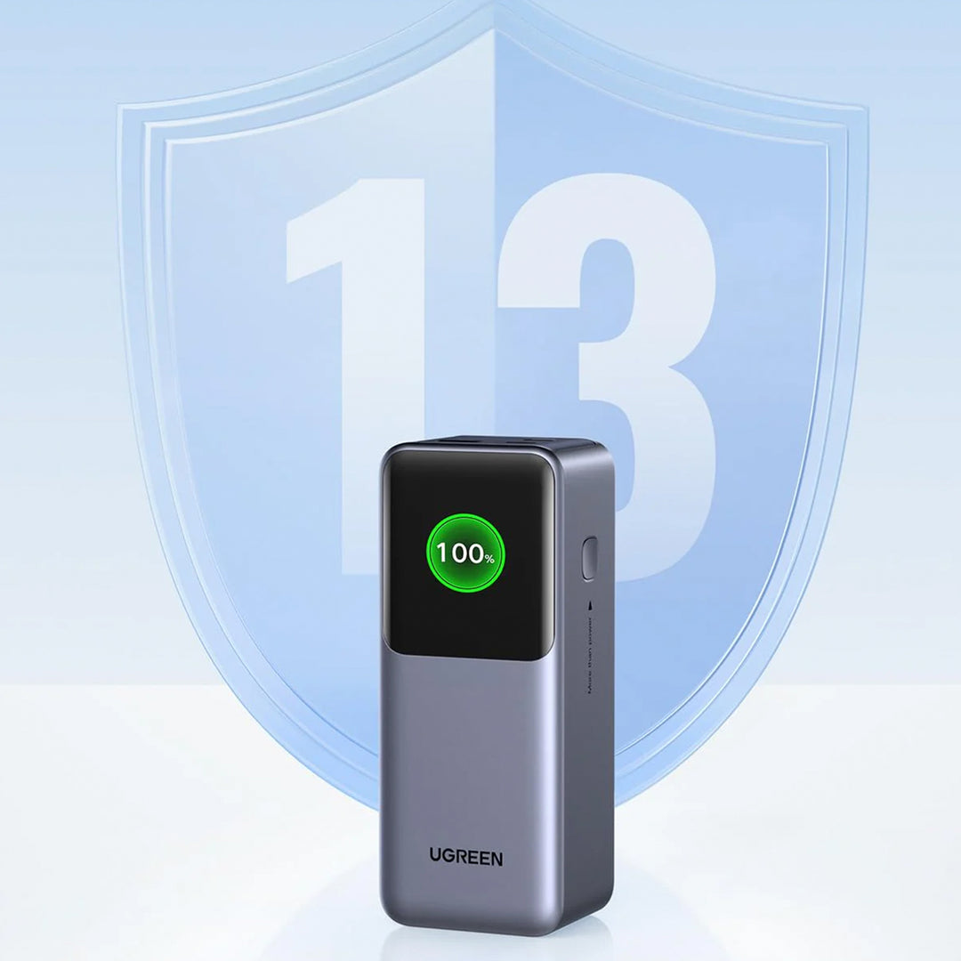 Cargador portátil Ugreen 20000mAh 130W Fast Charging Power Bank PB721 - Achorao
