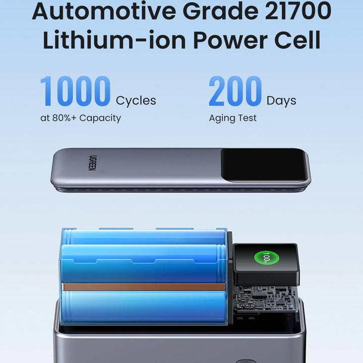 Cargador portátil Ugreen 20000mAh 130W Fast Charging Power Bank PB721 - Achorao
