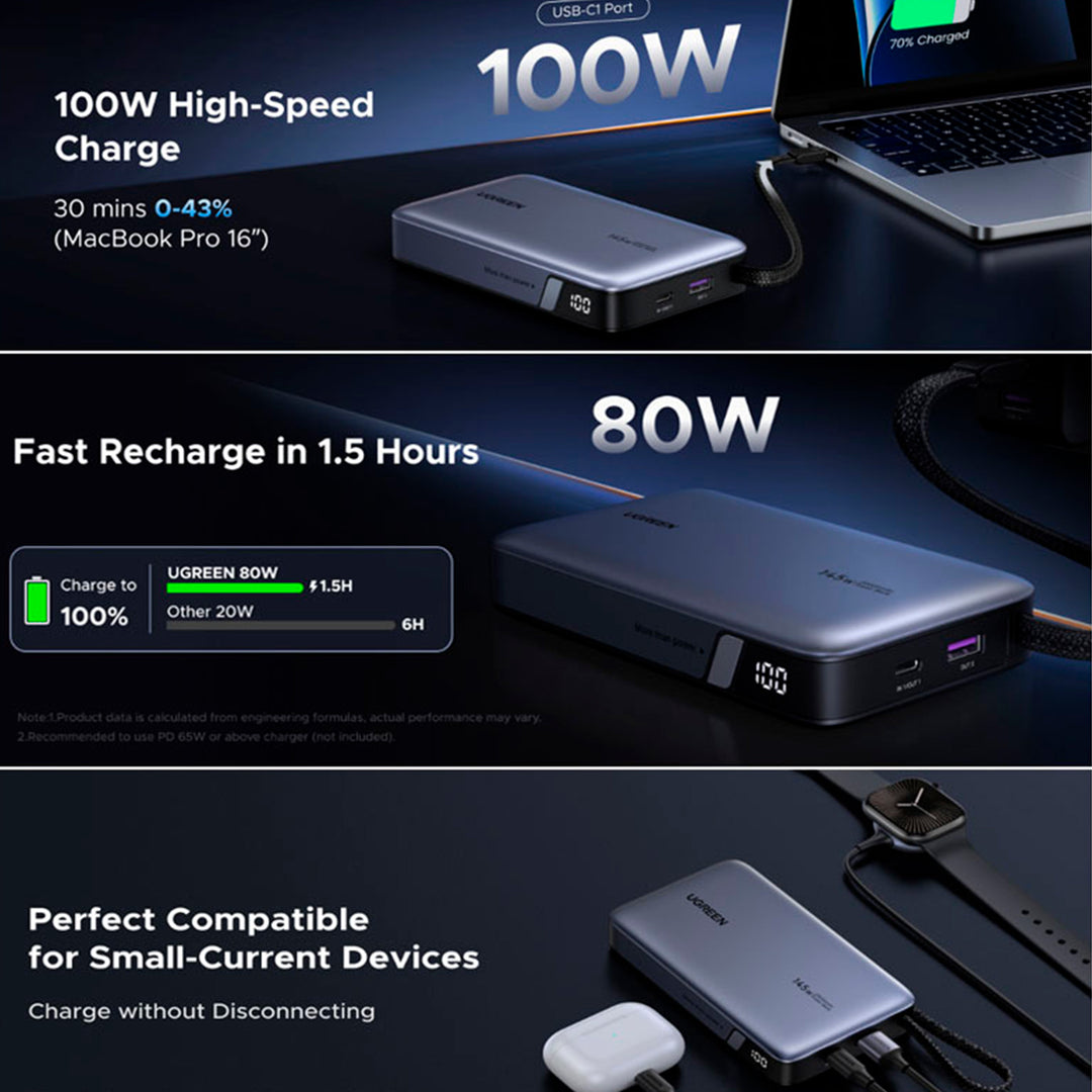 Ugreen 145W 20000mAh PowerBank charger with multiple ports and cable, black compact design for portable charging.
