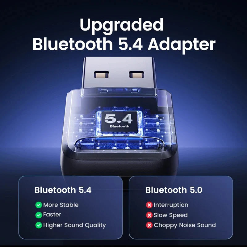 Adaptador USB Bluetooth UGREEN CM748 5.4 para PC y laptop - Achorao
