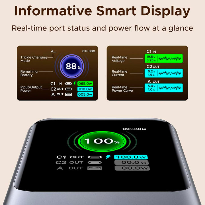 Power bank UGREEN PB726 20000 mAh, 165 W retráctil - Achorao