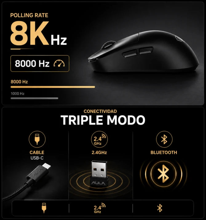 Mouse gamer Aula X9 MAX Inalámbrico
