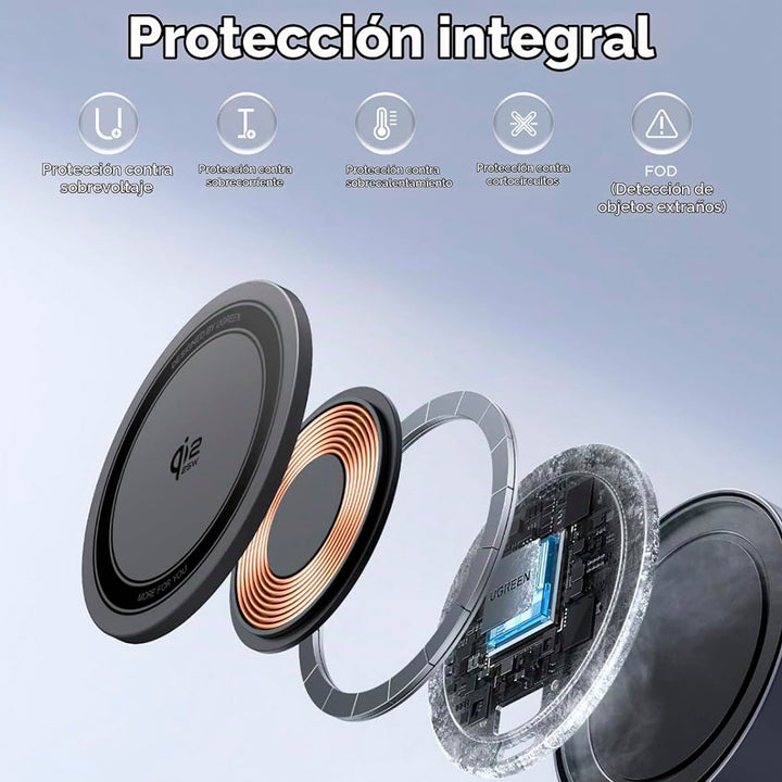Cargador magnético UGREEN 2-in-1 Zapix series 25w W751