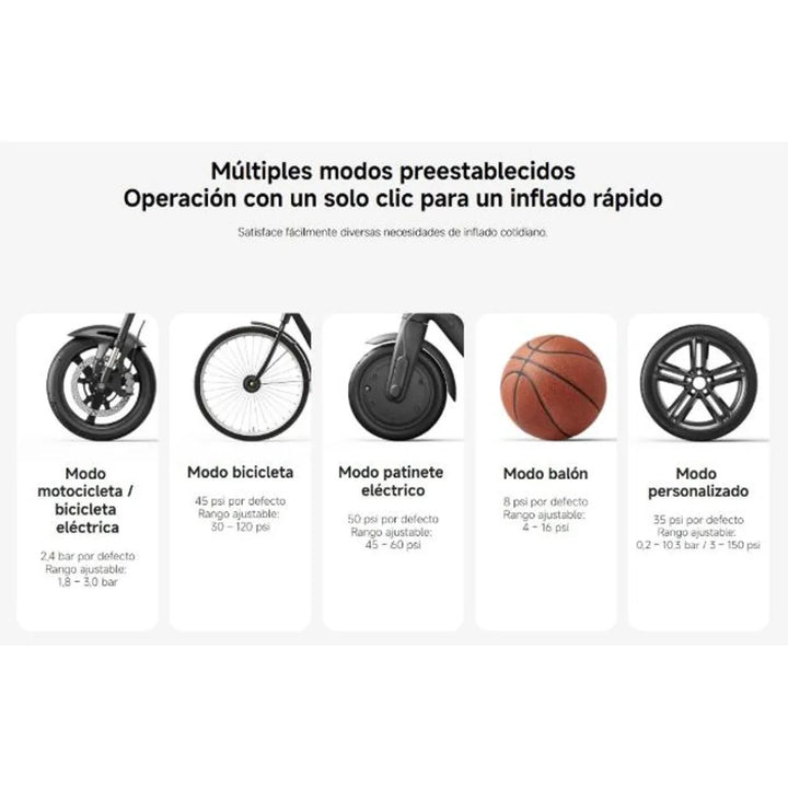 Compresor de Aire Portátil Xiaomi Mijia Bomba Eléctrica Recargable 150 PSI Modelo MJBXCQBQW RN