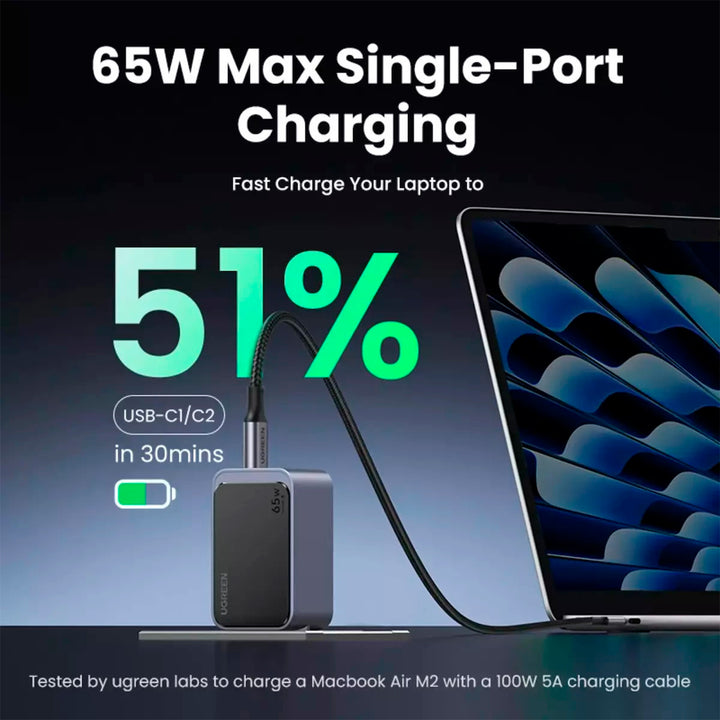 Cargador Ugreen Nexode S 65W 3-Port GaN Fast Charger US X553 - Achorao