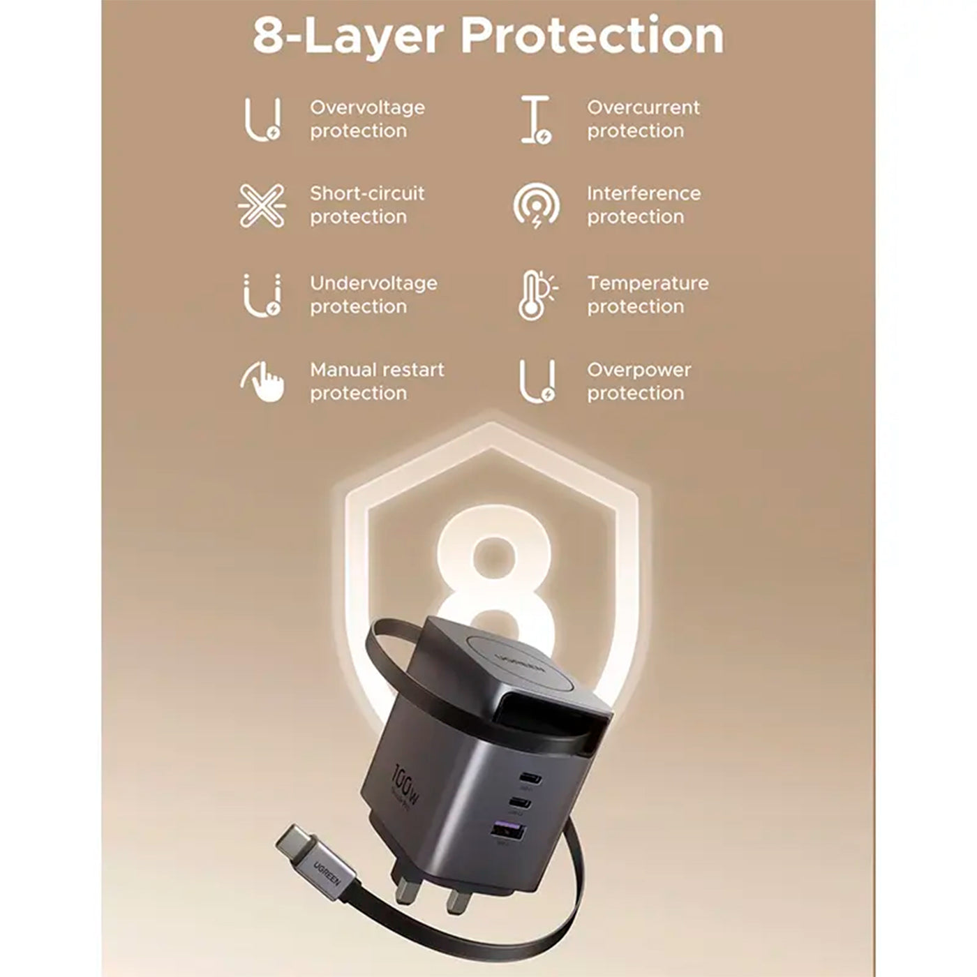 Cargador UGREEN Nexode Pro de 100 W GaN con cable retráctil X616 - Achorao