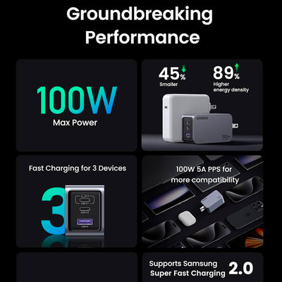 Cargador UGREEN Nexode Pro de 100 W con 3 puertos GaN X757 - Achorao