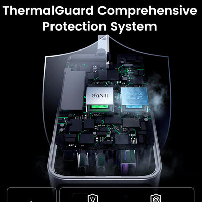 Cargador UGREEN Nexode Pro de 100 W con 3 puertos GaN X757 - Achorao