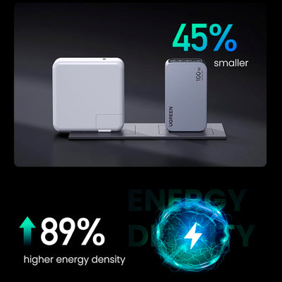 Cargador UGREEN Nexode Pro de 100 W con 3 puertos GaN X757 - Achorao