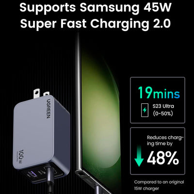 Cargador UGREEN Nexode Pro de 100 W con 3 puertos GaN X757 - Achorao