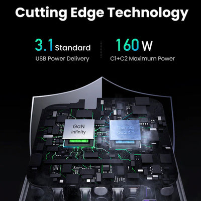 Cargador UGREEN Nexode Pro de 160 W y 4 puertos GaN X763 - Achorao