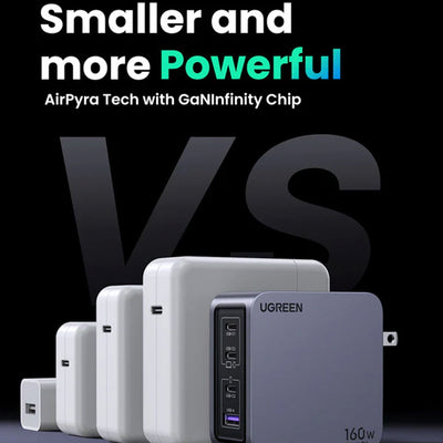 Cargador UGREEN Nexode Pro de 160 W y 4 puertos GaN X763 - Achorao