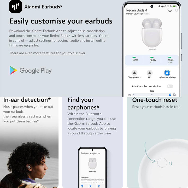 Audífonos Inalámbricos Xiaomi Redmi Buds 4 30H - Achorao