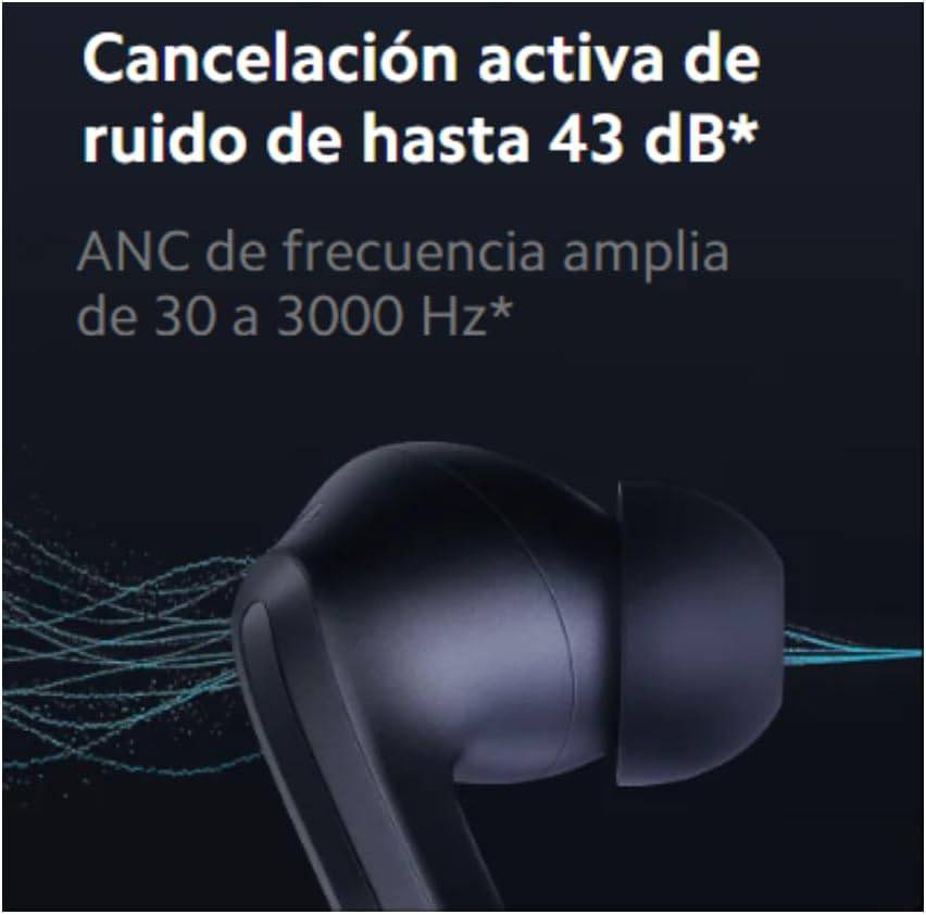 Audifonos Redmi Buds 4 Pro - Xiaomi bluetooth 36horas Carga Rápida - Achorao